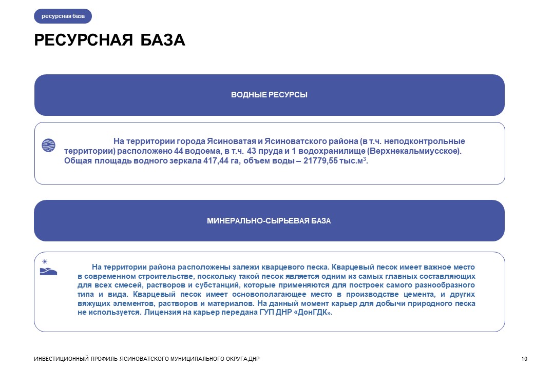 Изображения.