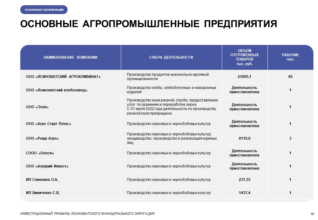 Изображения.