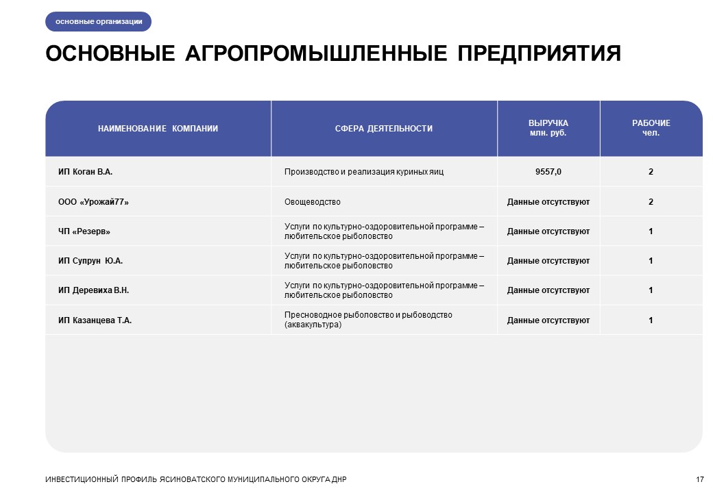 Изображения.