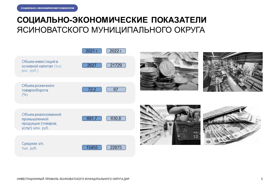 Изображения.