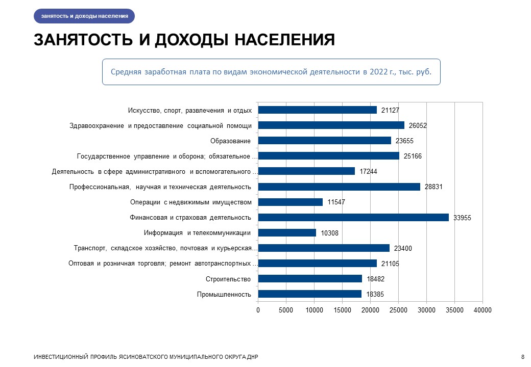 Изображения.