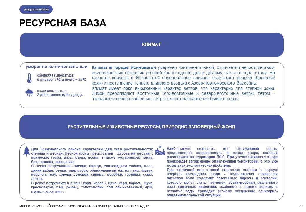 Изображения.